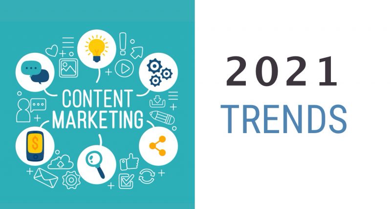 content marketing trends 2021