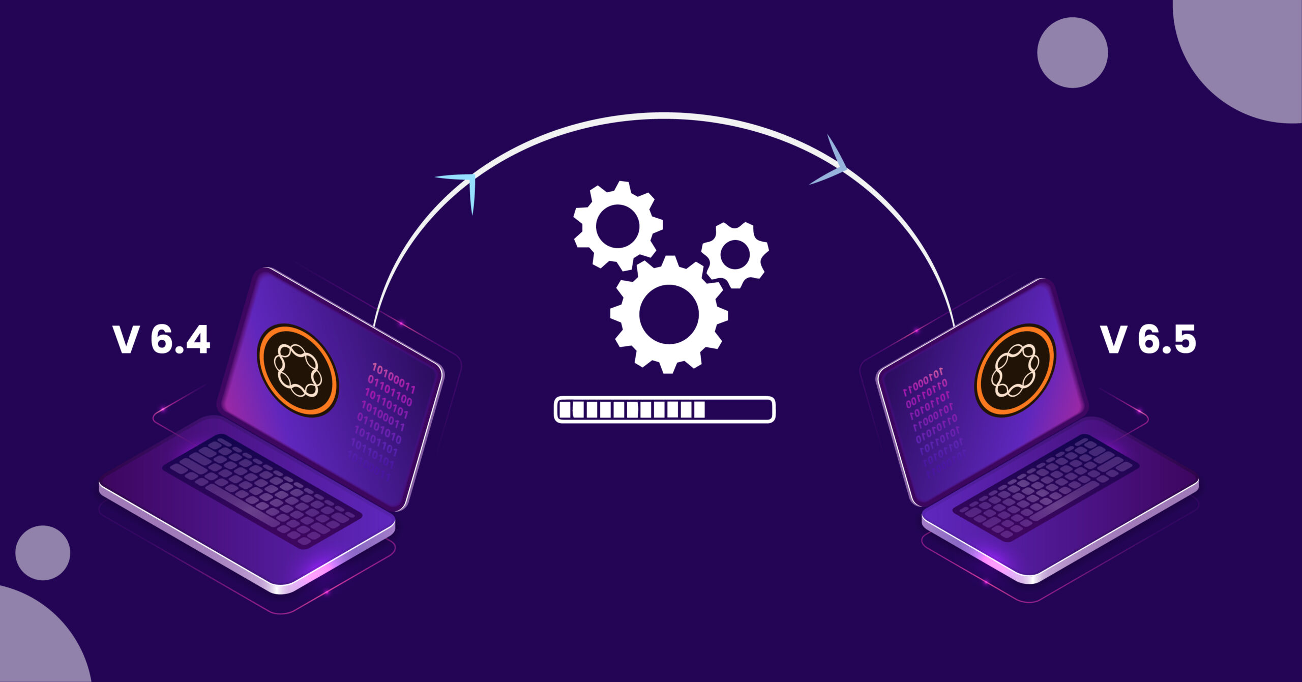 AEM_Migration_Featured