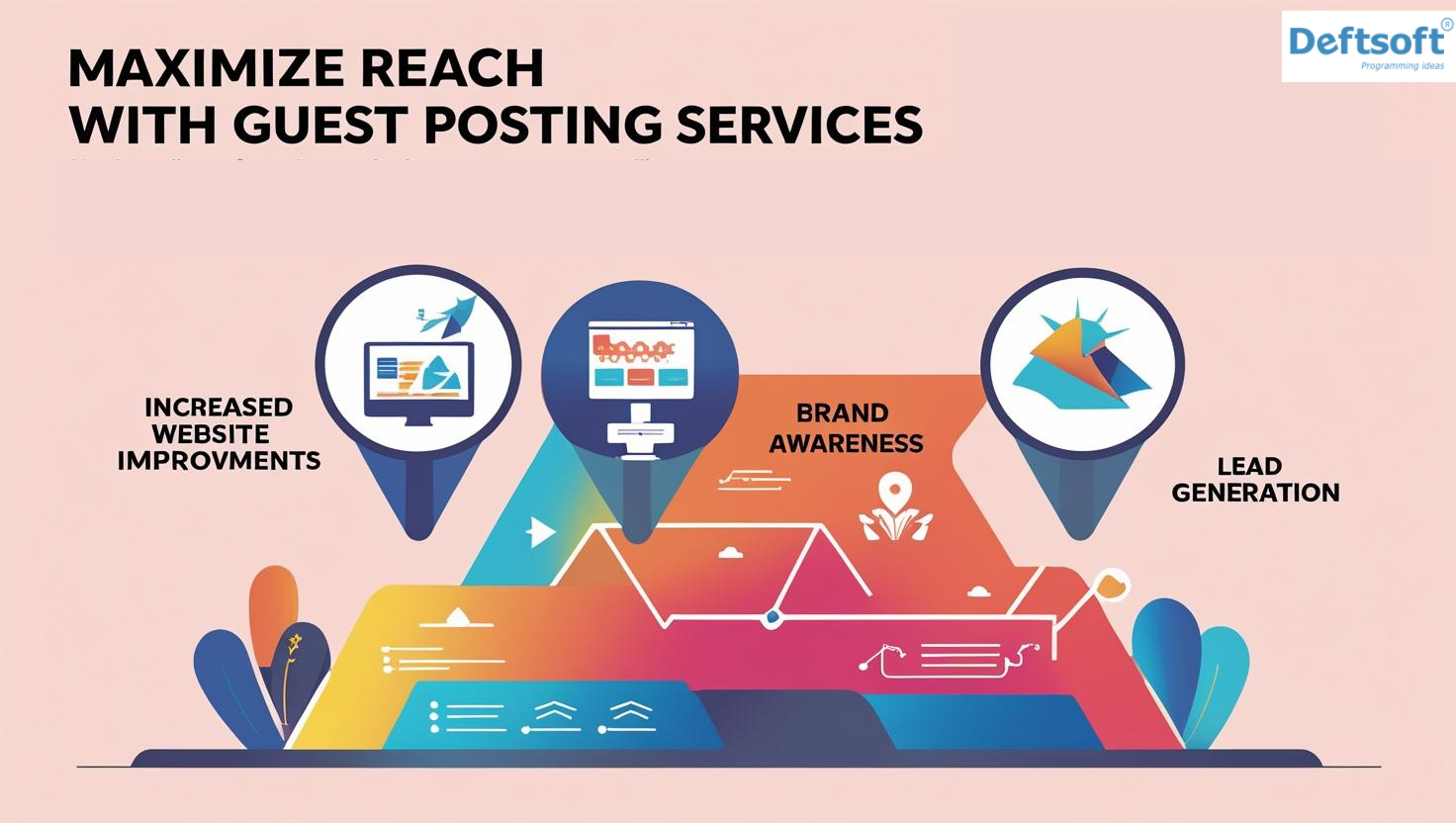 Guest Posting Services