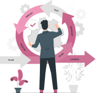 Virtual World Design